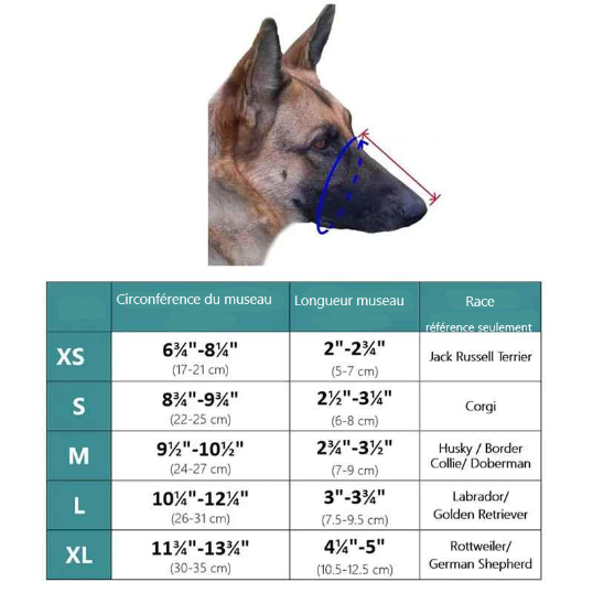 Museliere chien maille douce grille mesure